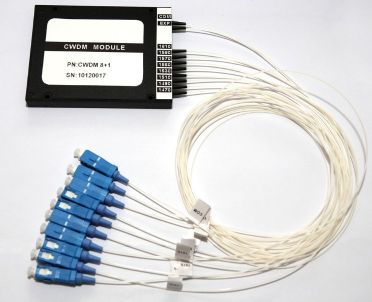 8 channel CWDM module